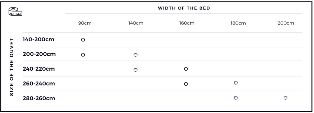 What is the size of your bed ? ?